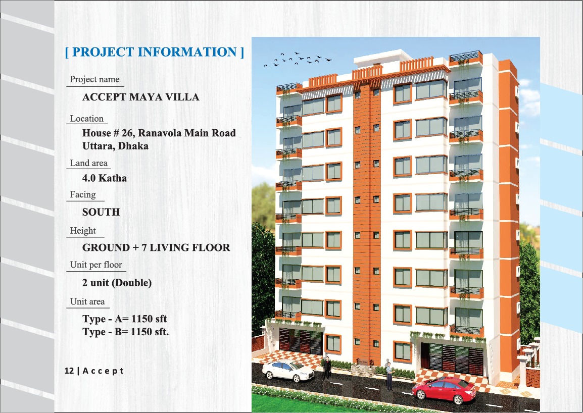 On Going Projects – Accept Developers Limited-ADL